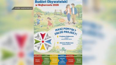 Budżet obywatelski i młodzieżowa rada ruszają